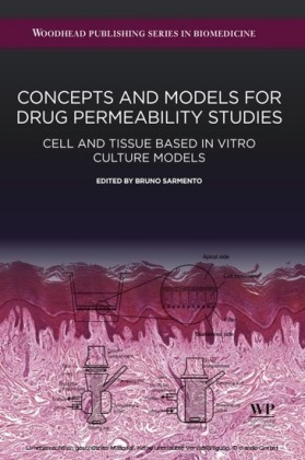 Concepts and Models for Drug Permeability Studies