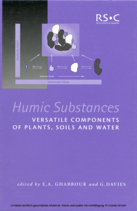 Humic Substances