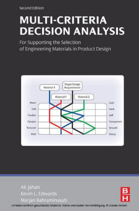 Multi-criteria Decision Analysis for Supporting the Selection of Engineering Materials in Product Design