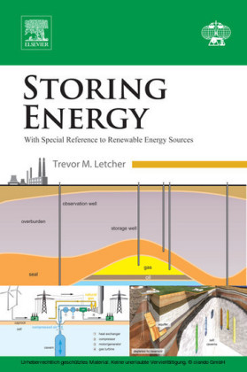 Storing Energy