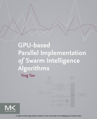 GPU-based Parallel Implementation of Swarm Intelligence Algorithms