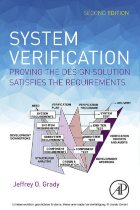 System Verification