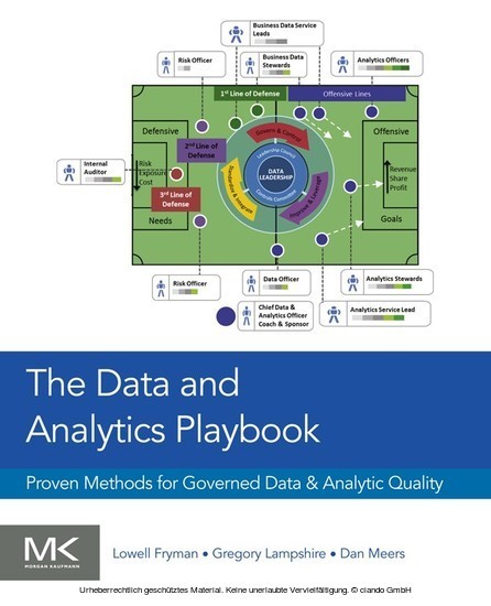 The Data and Analytics Playbook main product photo