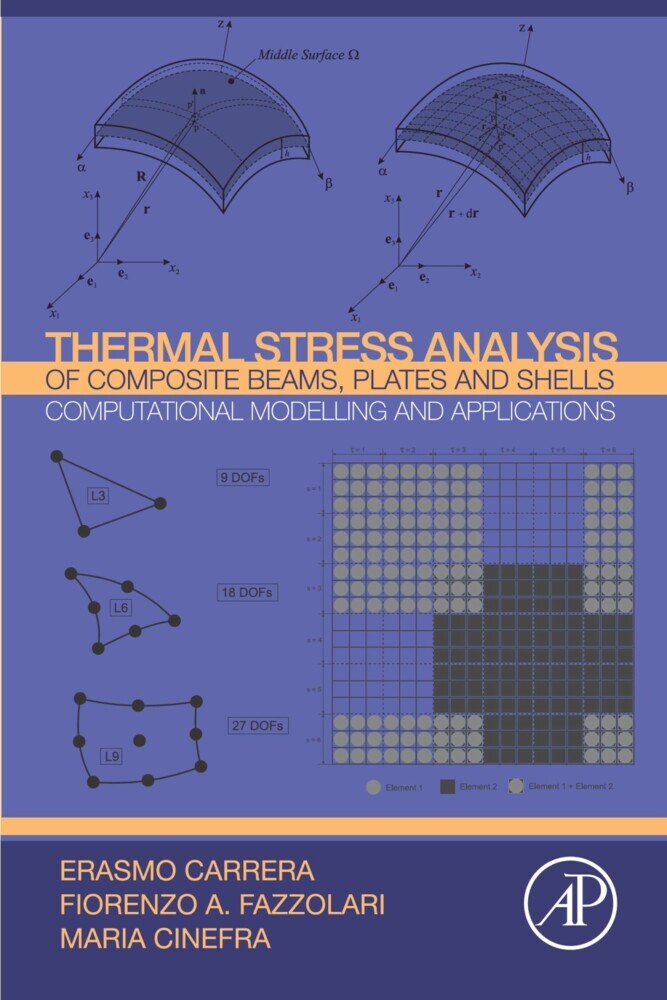 Thermal Stress Analysis of Composite Beams, Plates and Shells main product photo