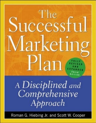 Successful Marketing Plan