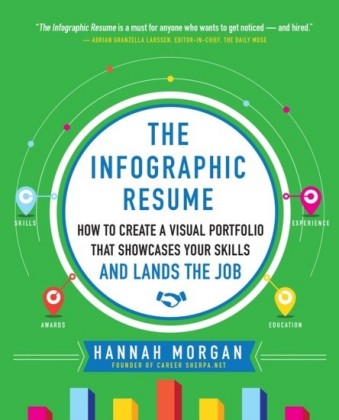 Infographic Resume: How to Create a Visual Portfolio that Showcases Your Skills and Lands the Job