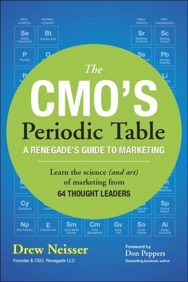 CMO's Periodic Table main product photo