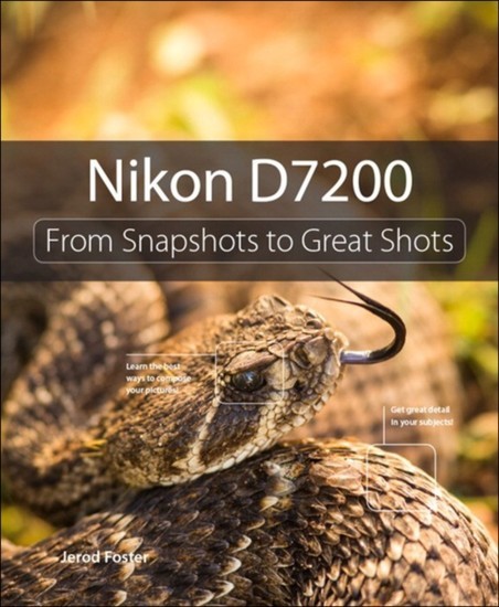 Nikon D7200 main product photo