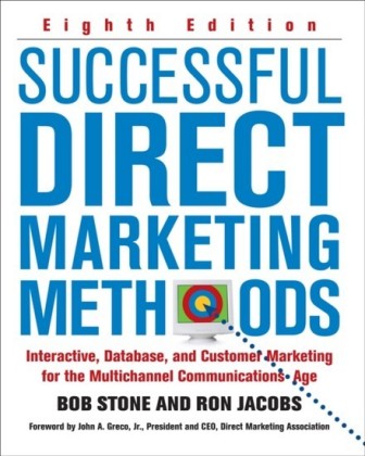 Successful Direct Marketing Methods