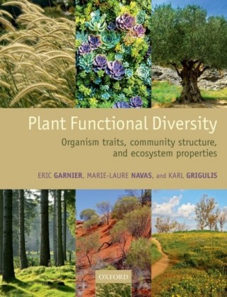 Plant Functional Diversity: Organism traits, community structure, and ecosystem properties