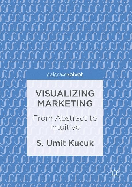 Visualizing Marketing main product photo