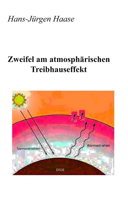 Zweifel am atmosphärischen Treibhauseffekt main product photo