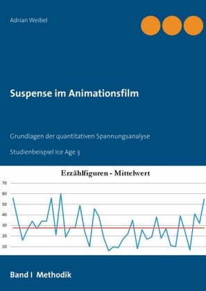 Suspense im Animationsfilm Band I Methodik