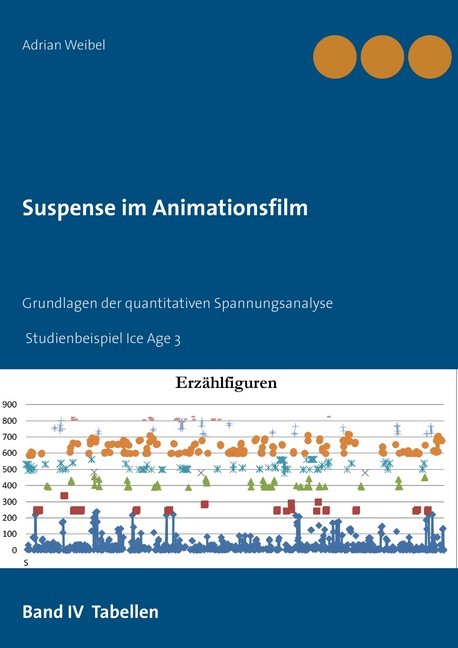Suspense im Animationsfilm Band IV Tabellen main product photo
