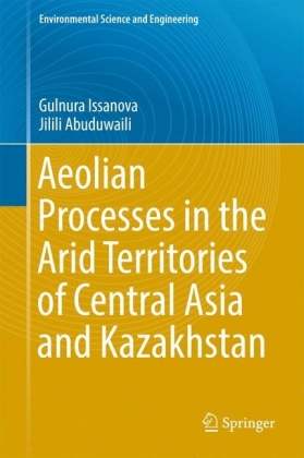 Aeolian Processes as Dust Storms in the Deserts of Central Asia and Kazakhstan
