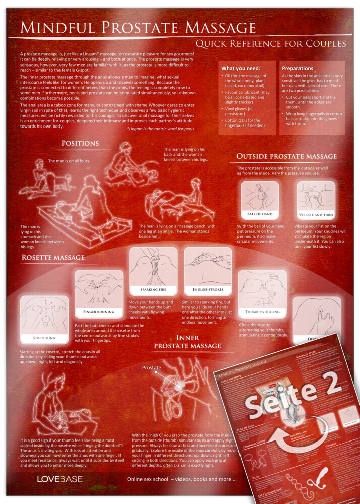Mindful Prostate Massage (2023) main product photo