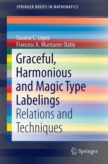 Graceful, Harmonious and Magic Type Labelings main product photo