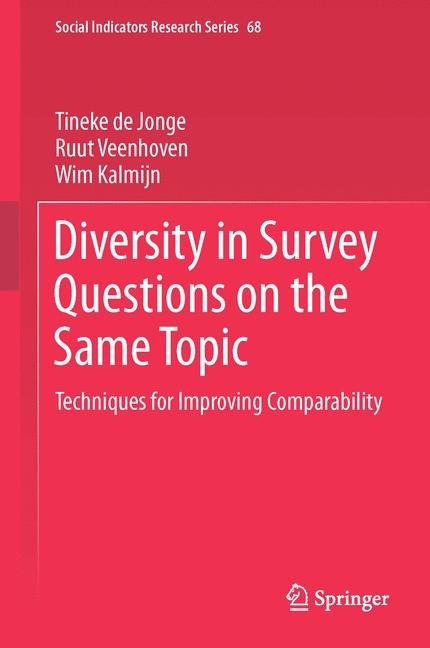 Diversity in Survey Questions on the Same Topic main product photo