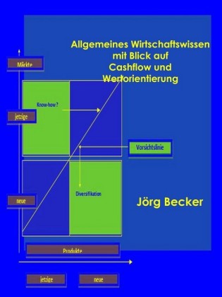 Allgemeines Wirtschaftswissen mit Blick auf Cashflow und Wertorientierung