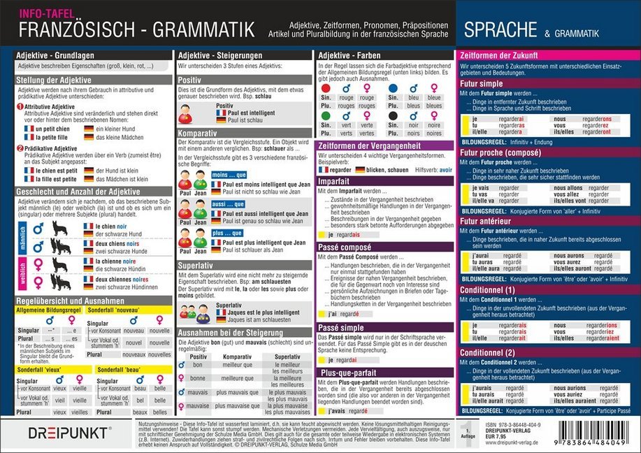 Französisch - Grammatik, Info-Tafel main product photo