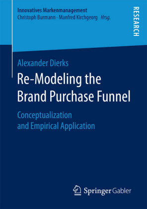Re-Modeling the Brand Purchase Funnel