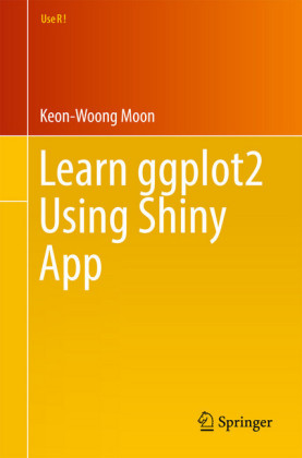 Learn ggplot2 Using Shiny App
