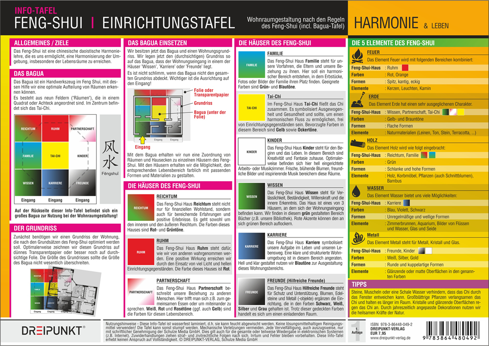 Feng-Shui Einrichtungstafel main product photo