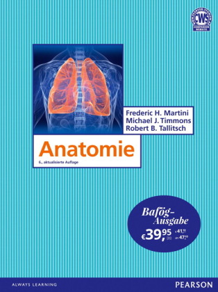 Anatomie