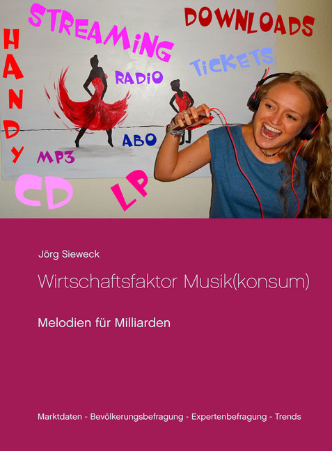 Wirtschaftsfaktor Musik(konsum) main product photo