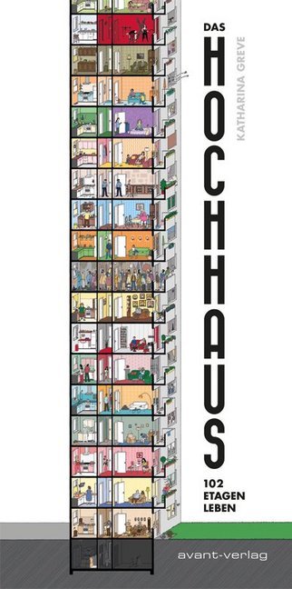 Das Hochhaus main product photo