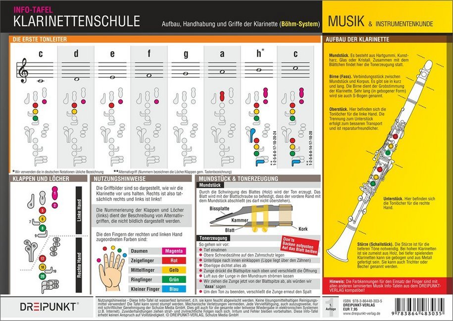 Klarinettenschule (Böhm-System), Infotafel main product photo