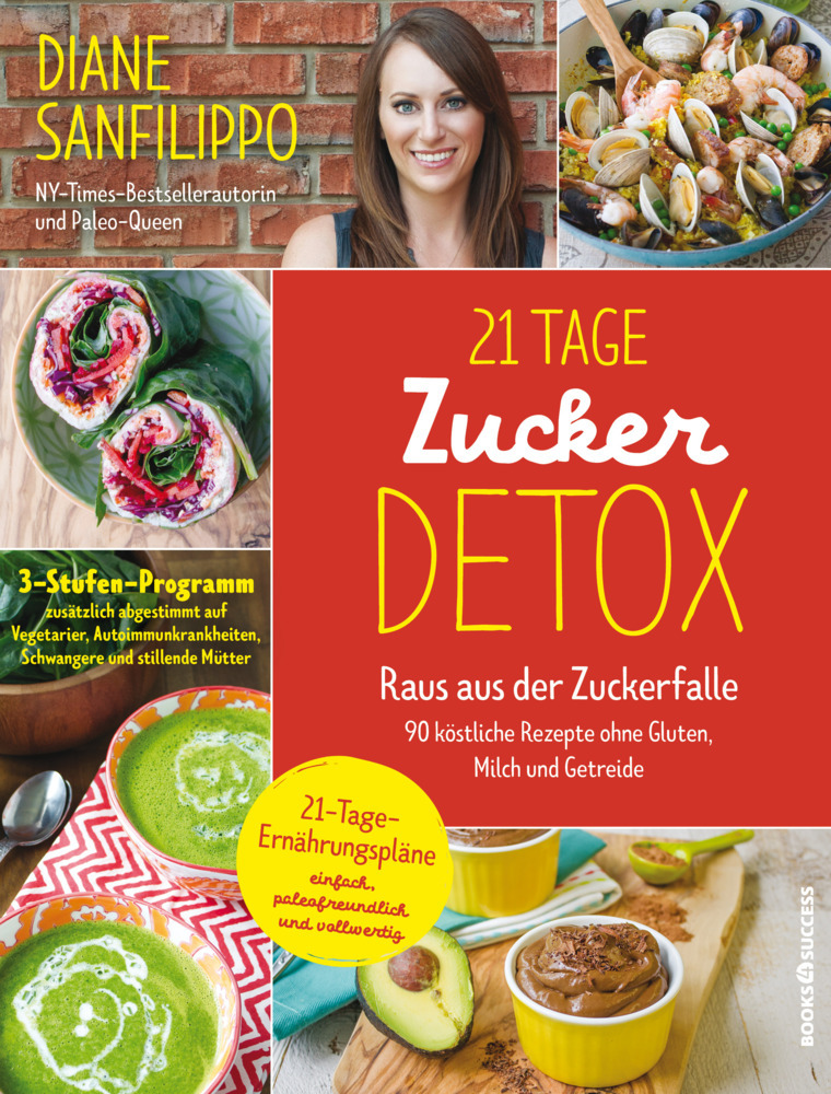 21 Tage Zucker Detox main product photo