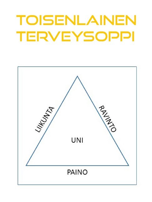 Toisenlainen terveysoppi main product photo