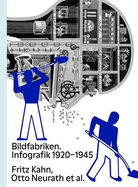 Bildfabriken: Infografik 1920-1945 main product photo