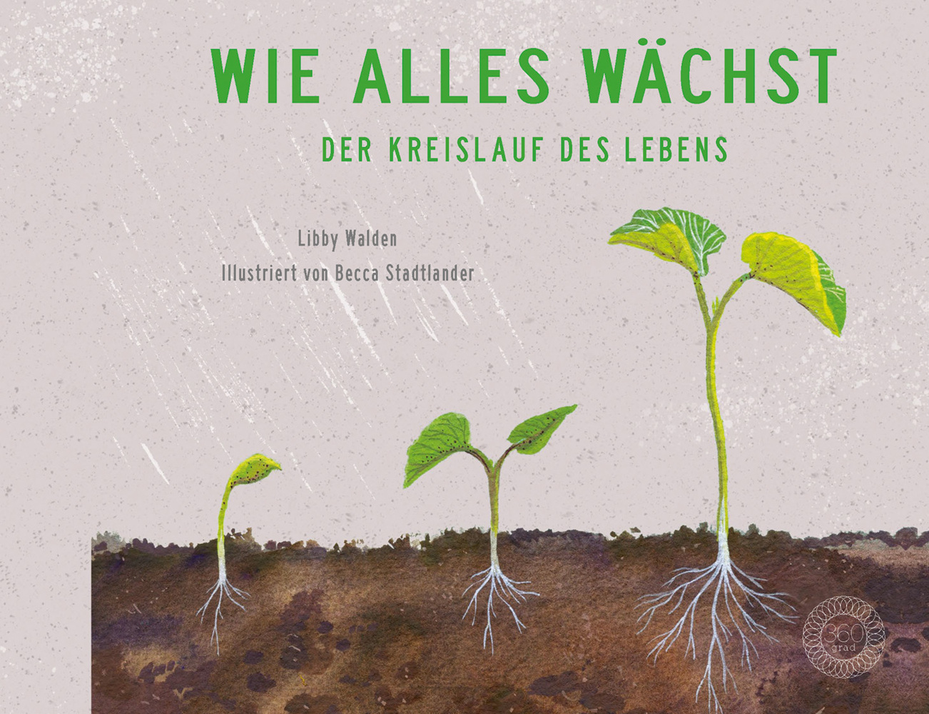 Wie alles wächst main product photo