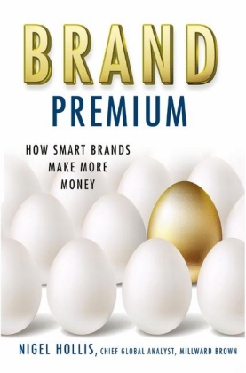 Brand Premium