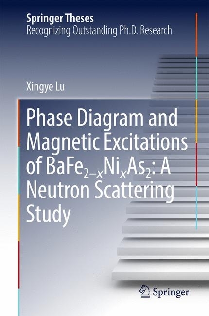 Phase Diagram and Magnetic Excitations of BaFe2-xNixAs2: A Neutron Scattering Study main product photo