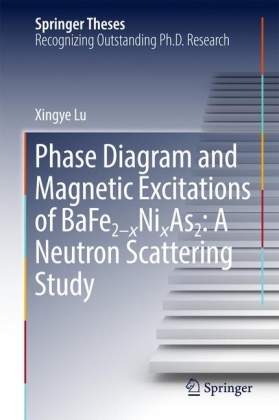 Phase Diagram and Magnetic Excitations of BaFe2-xNixAs2: A Neutron Scattering Study