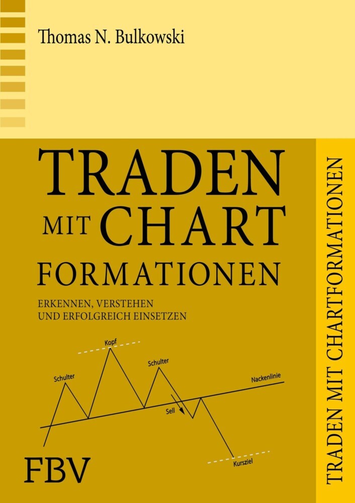 Traden mit Chartformationen main product photo