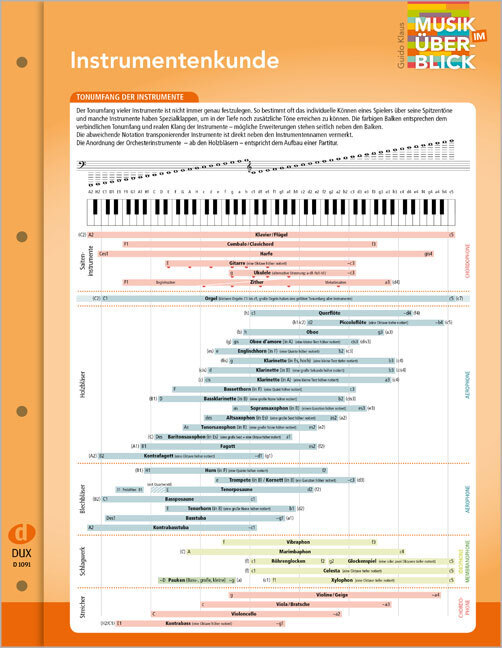 Instrumentenkunde "Musik im Überblick" main product photo