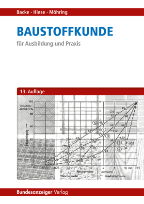 Baustoffkunde für Ausbildung und Praxis