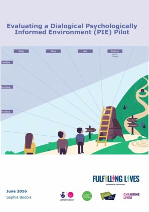 Evaluation of a Dialogical Psychologically Informed Environment (PIE) Pilot