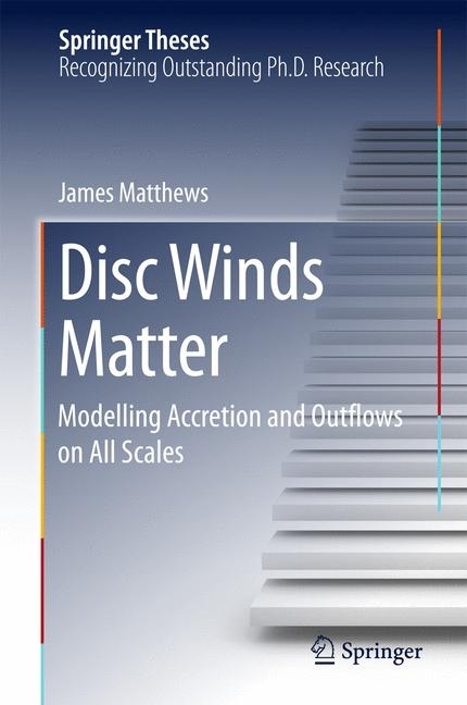 Disc Winds Matter main product photo