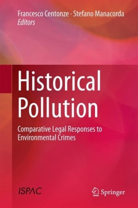 Historical Pollution
