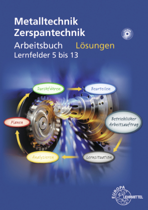Metalltechnik: Zerspantechnik, Lösungen mit CD-ROM