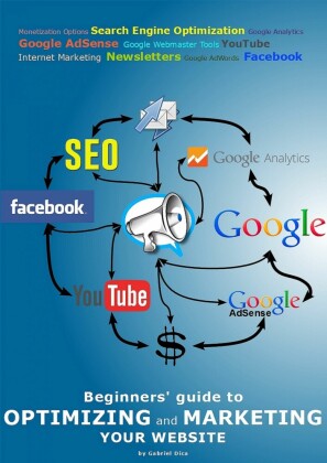 Optimizing and Marketing Your Website
