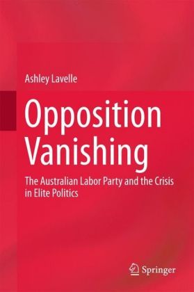 Opposition Vanishing