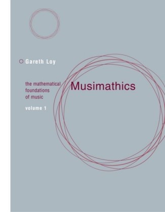 Musimathics