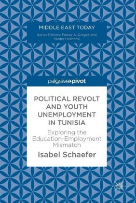 Political Revolt and Youth Unemployment in Tunisia