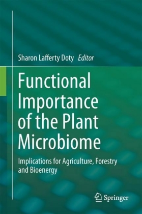 Functional Importance of the Plant Microbiome